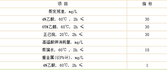 食品級(jí)環(huán)氧樹脂膠水哪里有，衛(wèi)生要求有哪些?